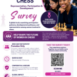 Chess Survey
