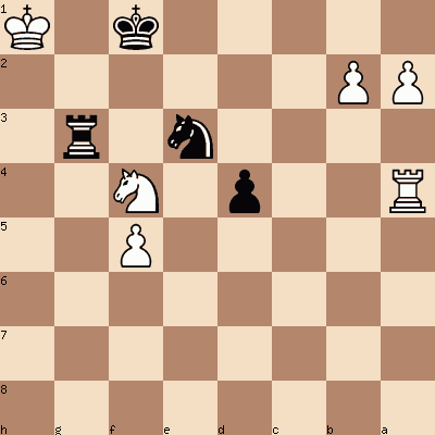 diagram of Iryna Zenyuk vs Sabina-Francesca Foisor chess puzzle