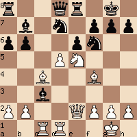 GothamChess vs. Dewa_Kipas Chess Match