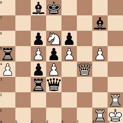 diagram of Mikhail Botvinnik vs Victor Goglidze chess puzzle