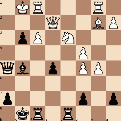 diagram of William Steinitz vs Henry Bird chess puzzle