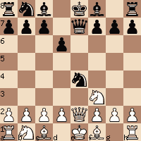 chess diagram