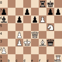 Promote to Knight Chess Puzzle - SparkChess