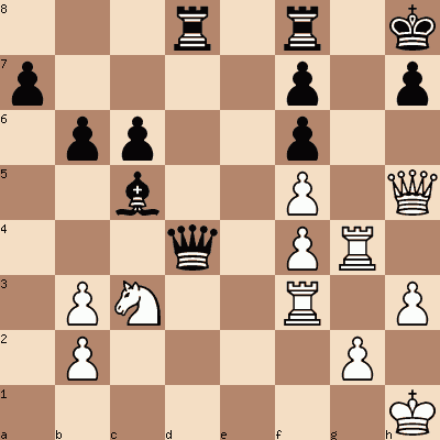 diagram of Alexander Khalifman vs Alexander Huzman chess puzzle