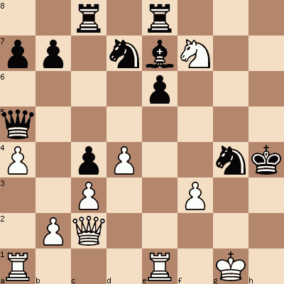 diagram of Nona Gaprindashvili vs Juraj Nikolac chess puzzle