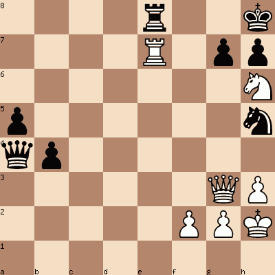 diagram of John Nunn vs Miroslaw Sarwinski chess puzzle