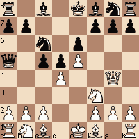 sparkchess.com at WI. SparkChess: Play chess online vs the computer or in multiplayer