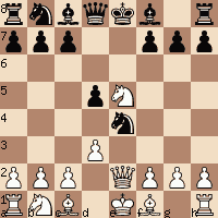 chess diagram