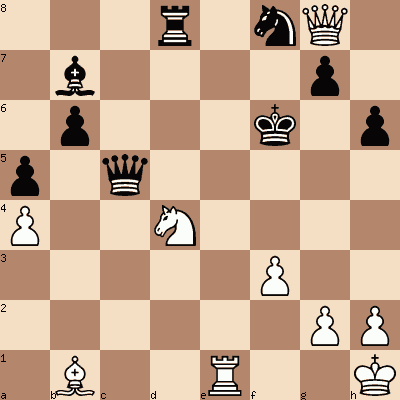 diagram of Zhao Xue vs Jovanka Houska chess puzzle