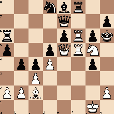 diagram of Leo Fleischmann vs Savielly Tartakower chess puzzle