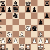 Sicilian Defense - Choosing the Right Variation for You