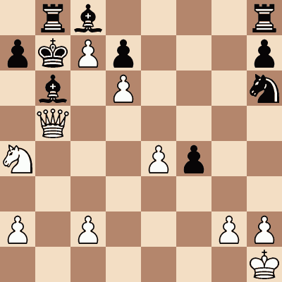 Luis Paulsen vs. Blachy Chess Puzzle - SparkChess