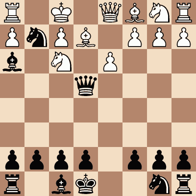 diagram of Ilya Rabinovich vs. Grigory Levenfish chess puzzle