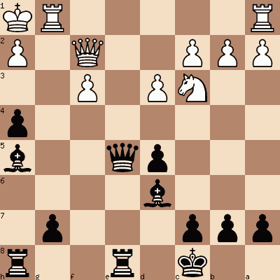 diagram of Marianna Kalinina vs Mariya Muzychuk chess puzzle