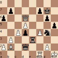 ChessBot Blog - Hand'n'Brain game