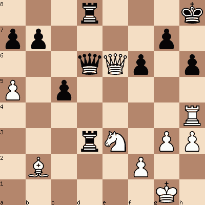 diagram of Alexandra Kosteniuk vs Anna Ushenina chess puzzle