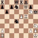 diagram of Wilhelm Steinitz vs. Herbert Trenchard chess puzzle