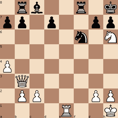 diagram of Siegbert Tarrasch vs Arthur Kurschner chess puzzle