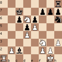 Promote to Knight Chess Puzzle - SparkChess