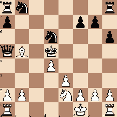 diagram of Nana Dzagnidze vs Inga Charkhalashvili chess puzzle