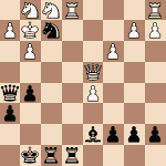 diagram of Karl Gilg vs. Aaron Nimzowitsch chess puzzle