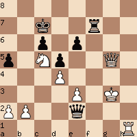 chess diagram