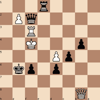 diagram of Li Xueyi vs Ju Wenjun chess puzzle