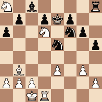 Decisive Advantage? - Chess Skills