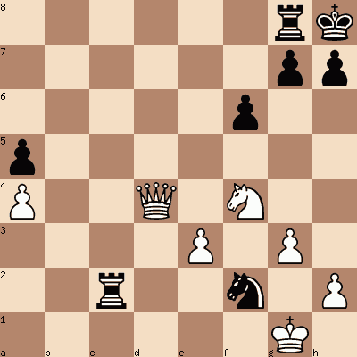 diagram of Rafael Vaganian vs Viktor Korchnoi chess puzzle