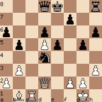 Mastering Chess - Bad Things Happen to Knights without Posts