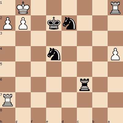 diagram of Viktor Korchnoi vs Anatoly Karpov chess puzzle