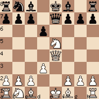 chess diagram