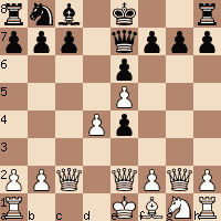 chess diagram