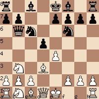 Sicilian Defense Shop for Sicilian Defense at USCF Sales - The