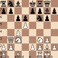 200 chess openings displayed with SEQUENCE BRAIDING. Each line