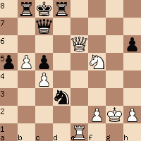 Where to host a chess club? - SparkChess