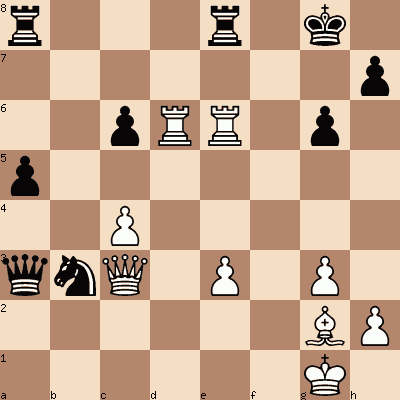 diagram of Dimitrij Bunzmann vs Thies Heinemann chess puzzle