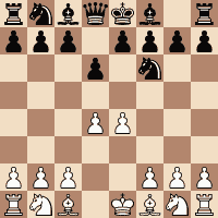 NDpatzer's Blog • How many kinds of chess ability are there