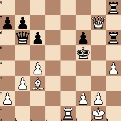 diagram of Nikita Vitiugov vs Ivan Ryzhov chess puzzle