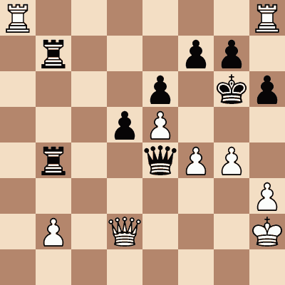 diagram of Ossip Bernstein vs. Alexander Kotov chess puzzle