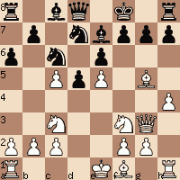 Mastering Chess - The Art of Heroic Defense - SparkChess