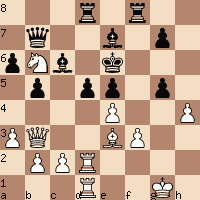 Learn chess: All-out Struggle for a Key Square - SparkChess