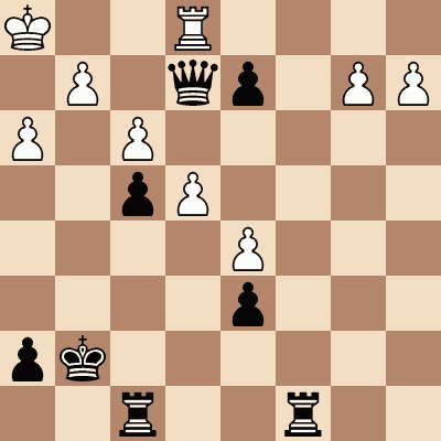 Chess Club for Rookies: Practice and Analysis