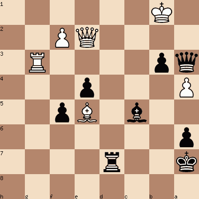 diagram of Frederick Yates vs. Aaron Nimzowitsch chess puzzle