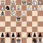 diagram of Ilya Rabinovich vs. Grigory Levenfish chess puzzle