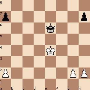 chess diagram