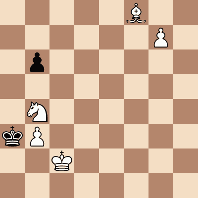 diagram of Think This Is Too easy? chess puzzle