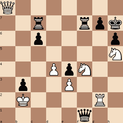 diagram of Tigran Petrosian vs Dragoslav Tomic chess puzzle