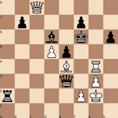 diagram of Aleksandar Berelovich vs Francisco Vallejo Pons chess puzzle