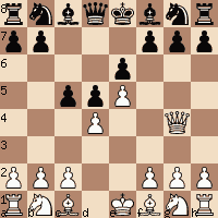 chess diagram